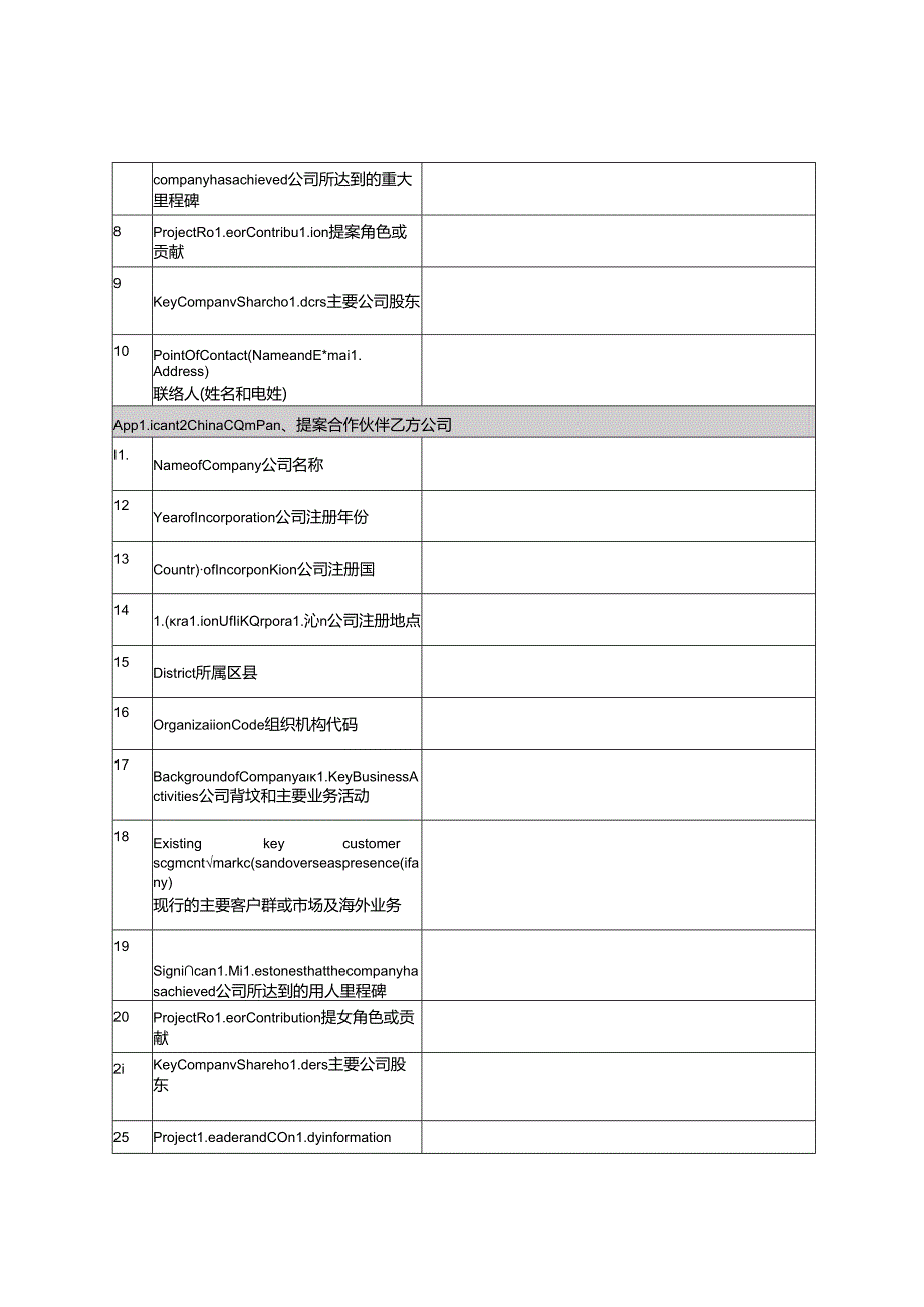 2025年中新信息通信媒体联合创新发展资金（JIDF）项目资金申请报告.docx_第3页