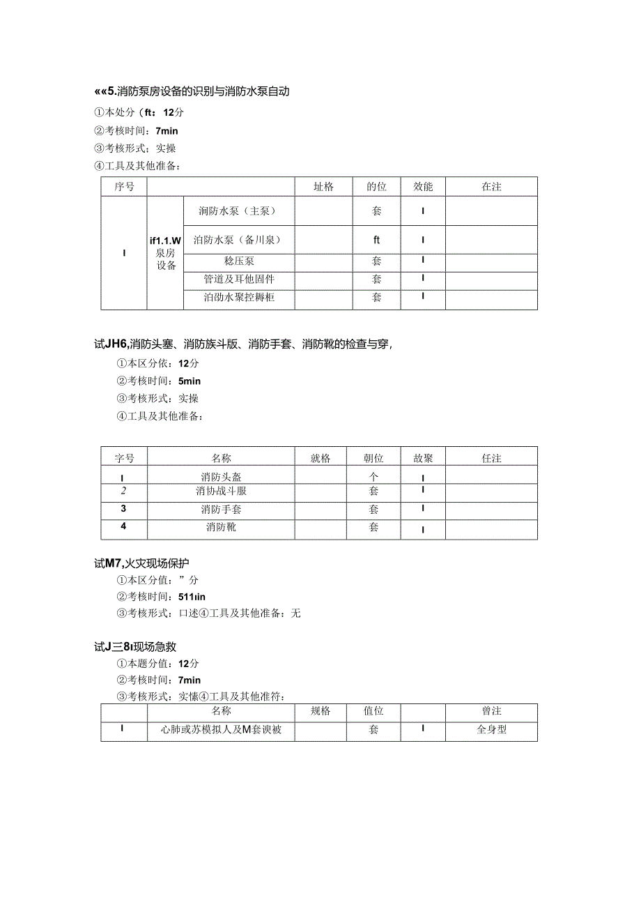 2024年山东省职业技能等级认定试卷 真题 消防安全管理员四级技能考核试卷考场、考生准备通知单 ().docx_第2页