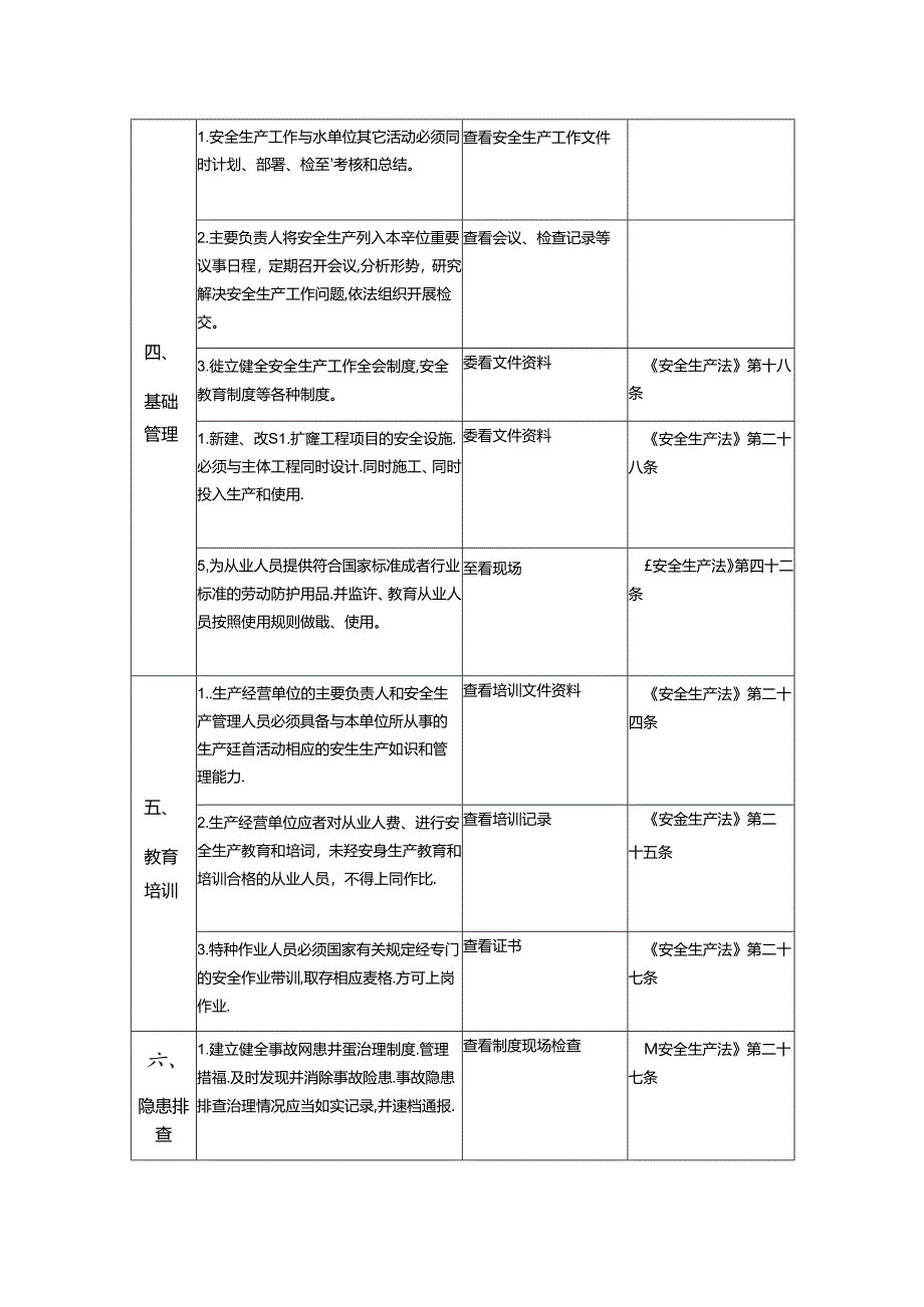 河南省公路安全生产检查表.docx_第3页