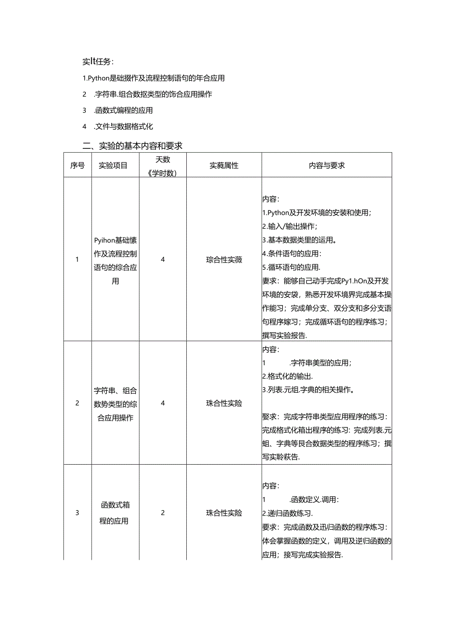 《Python语言程序设计》实验教学大纲.docx_第3页