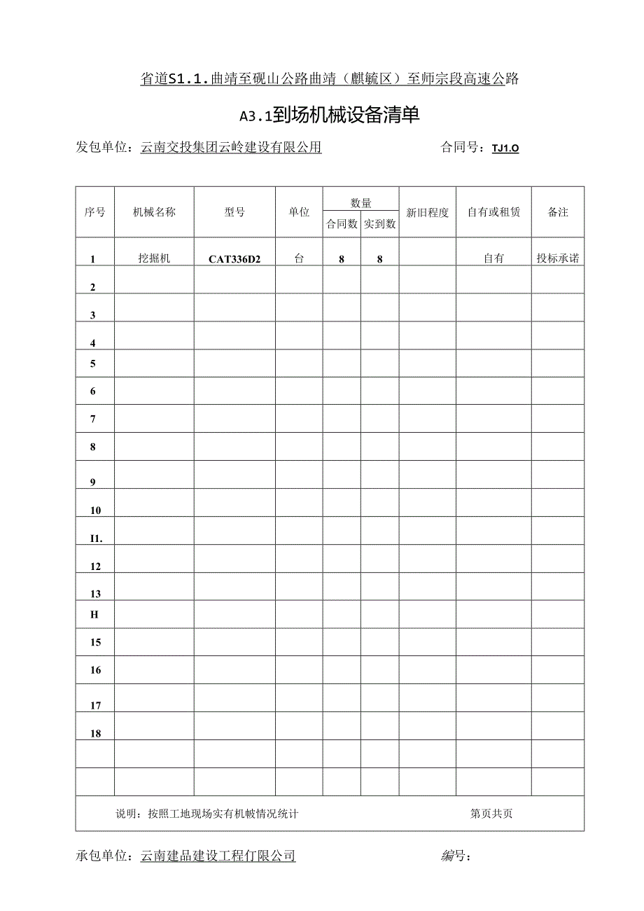 A3.1 到场机械设备清单.docx_第1页