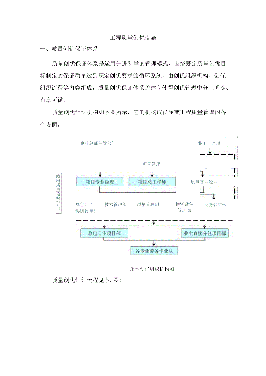 工程质量创优措施.docx_第1页