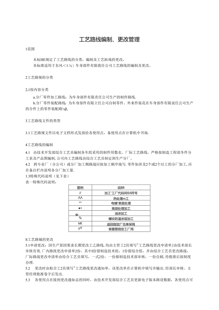 QDFCP 1404-2003 工艺路线编制、更改管理.docx_第1页