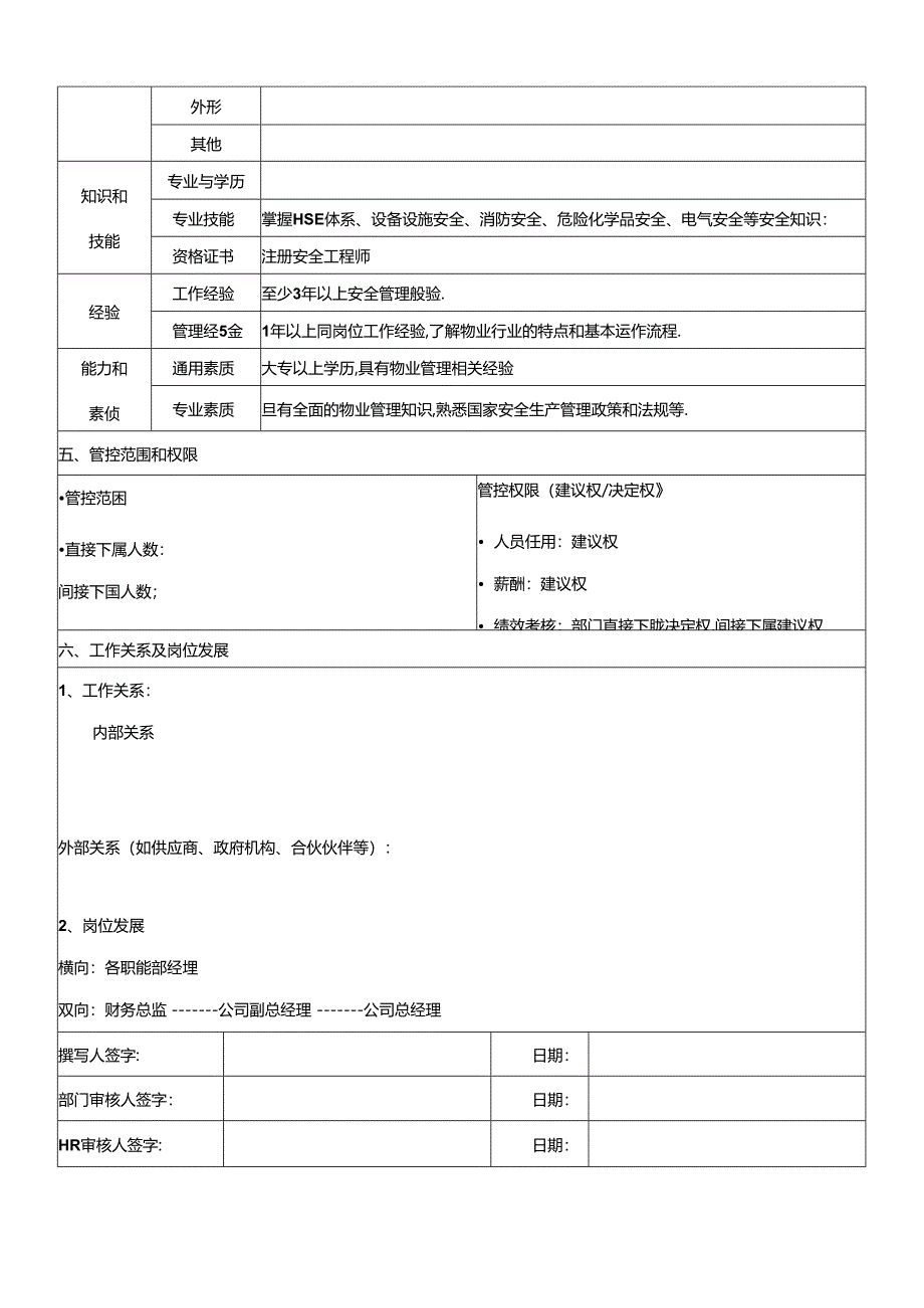 HSE主管岗位说明书.docx_第3页