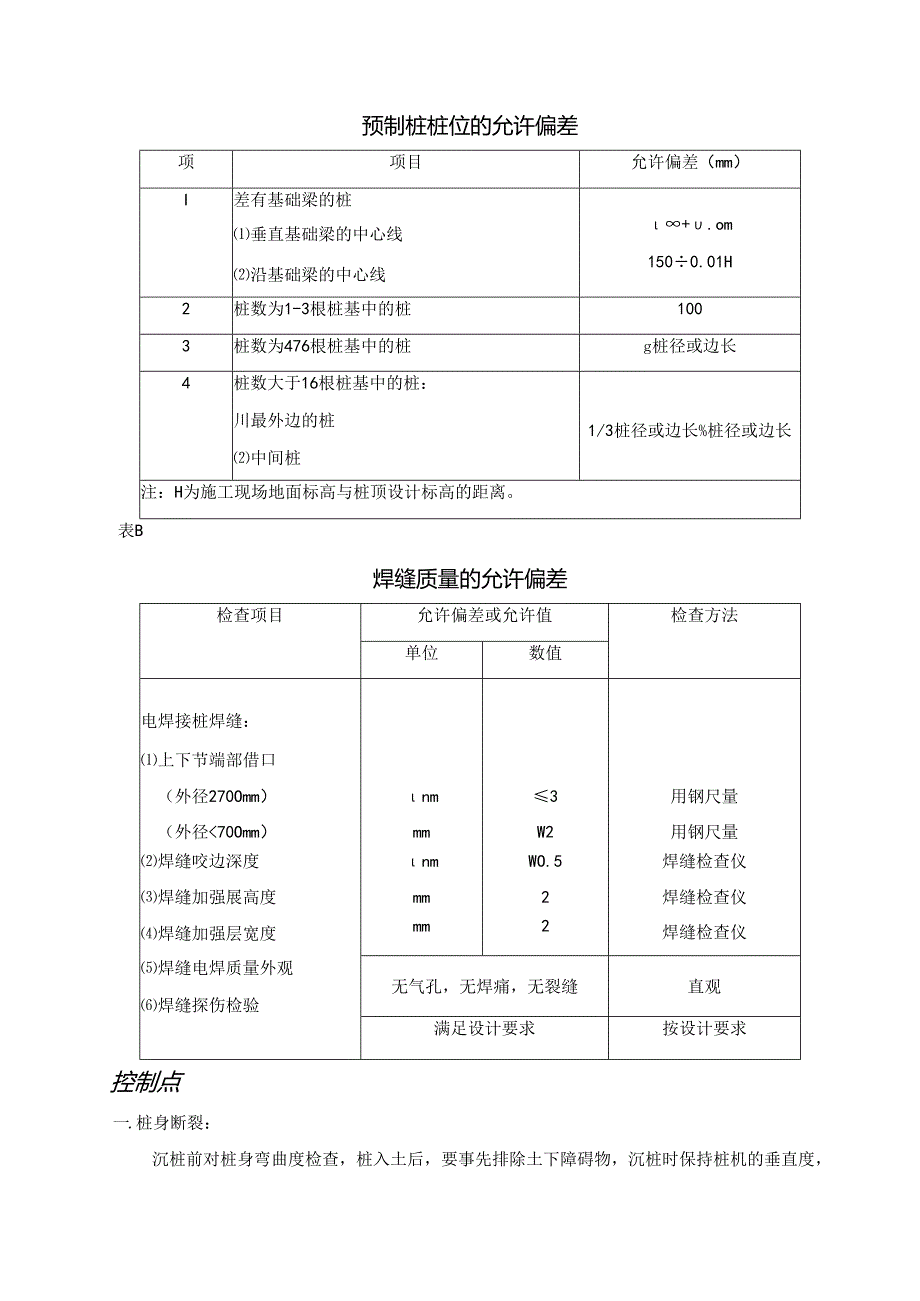 预制混凝土方桩.docx_第3页