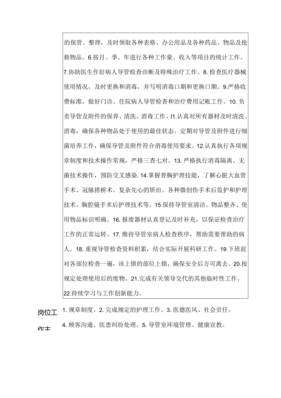 医院心胸外科介入导管室护士岗位说明书.docx_第2页