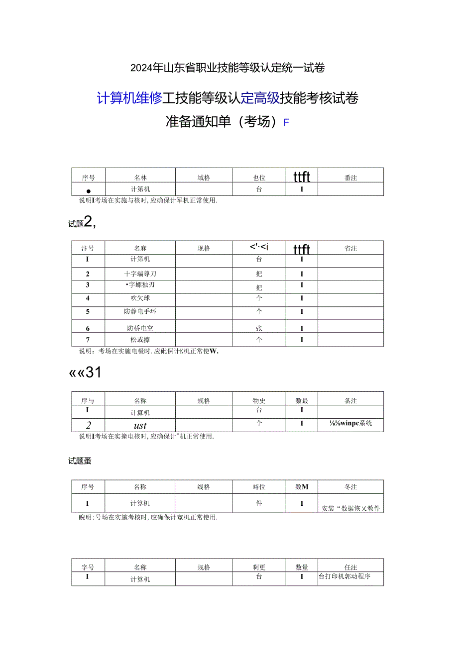 2024年山东省职业技能等级认定试卷 真题 计算机维修工高级实操考场、考生准备通知单F.docx_第1页