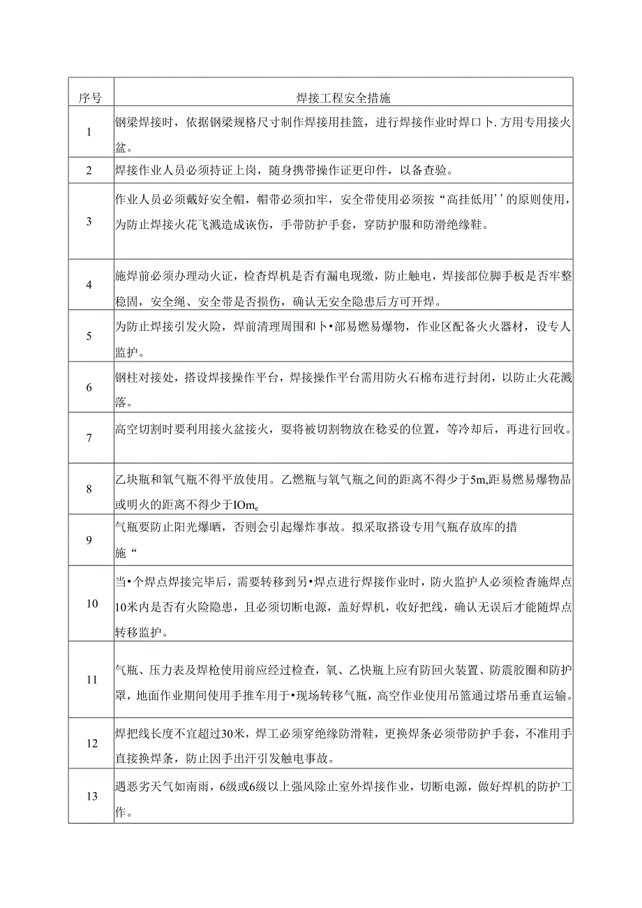 焊接工程安全措施.docx_第1页