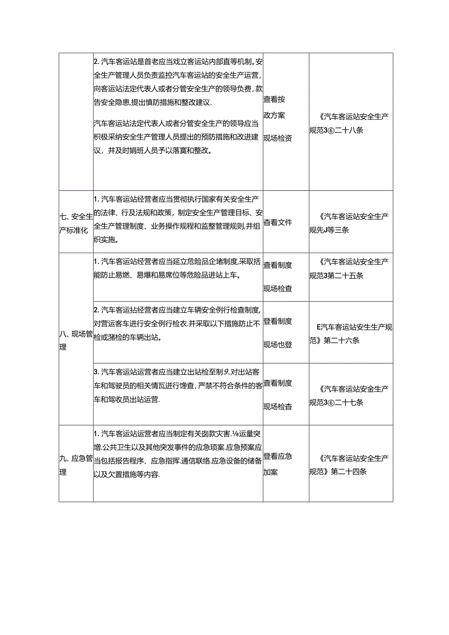 道路旅客运输站（场）安全生产检查表.docx_第3页