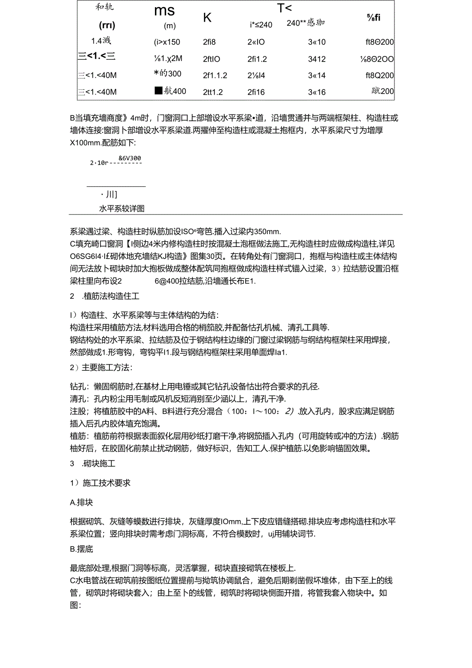 二次结构技术交底.docx_第2页