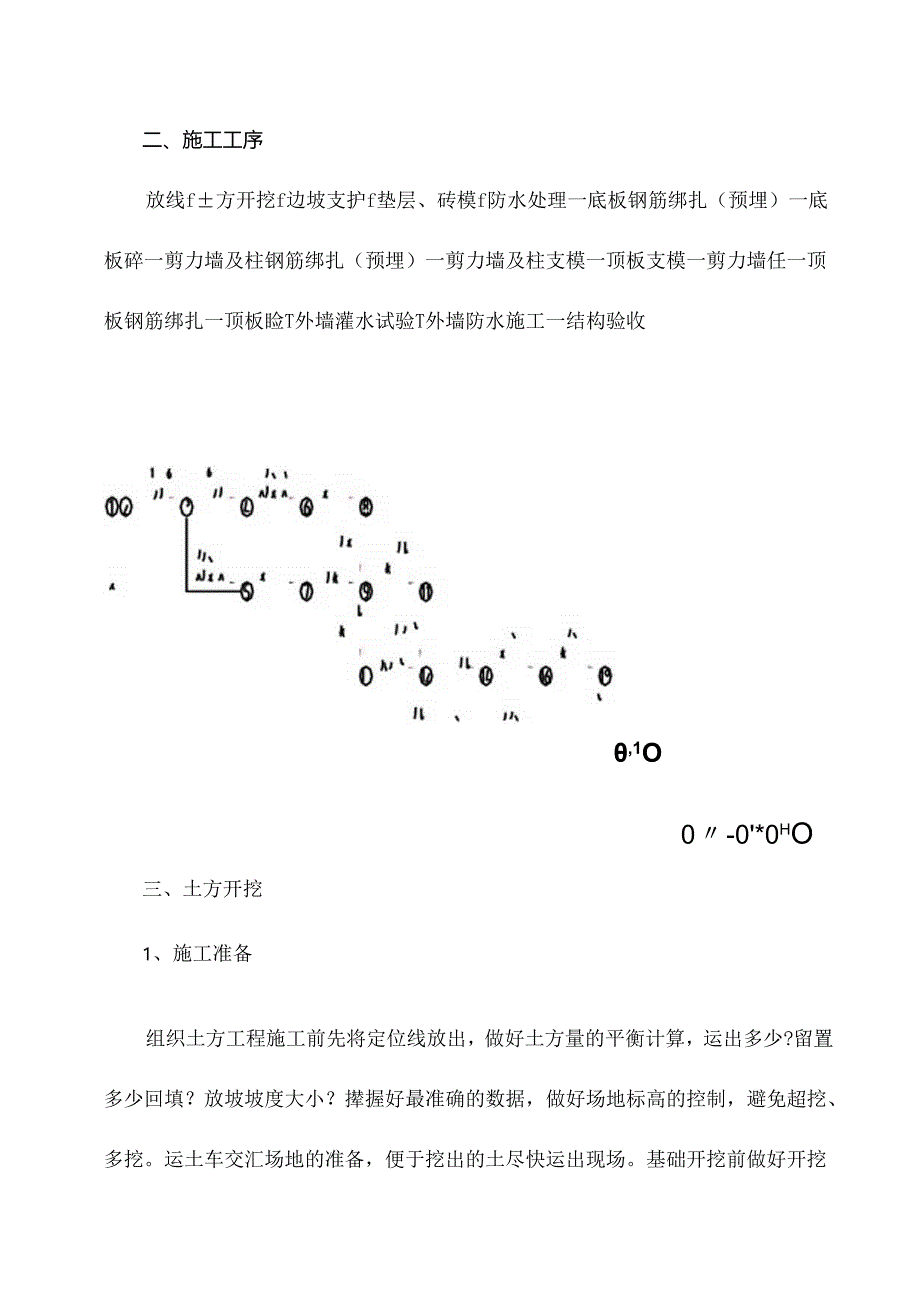 基础工程施工方案.docx_第2页