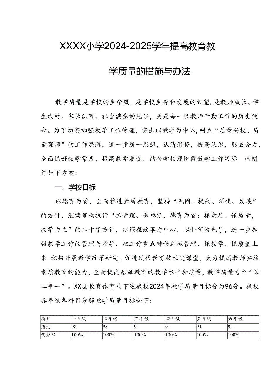 小学2024-2025学年提高教育教学质量的措施与办法.docx_第1页