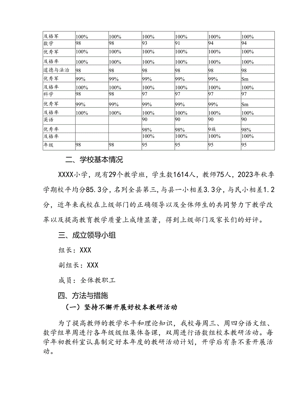 小学2024-2025学年提高教育教学质量的措施与办法.docx_第2页