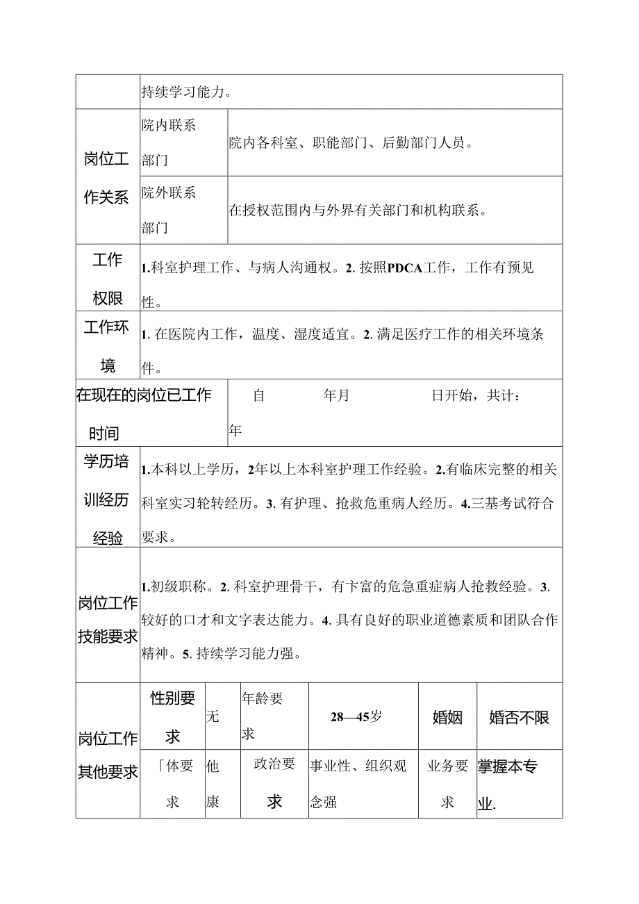 医院ICU科护士岗位说明书.docx_第3页