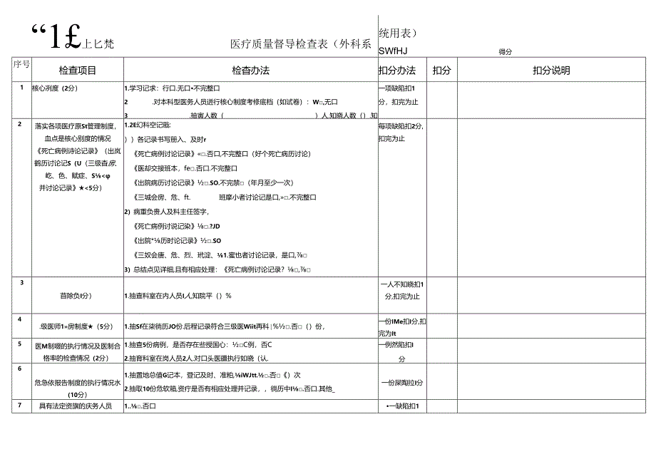 外科系统用表.docx_第1页