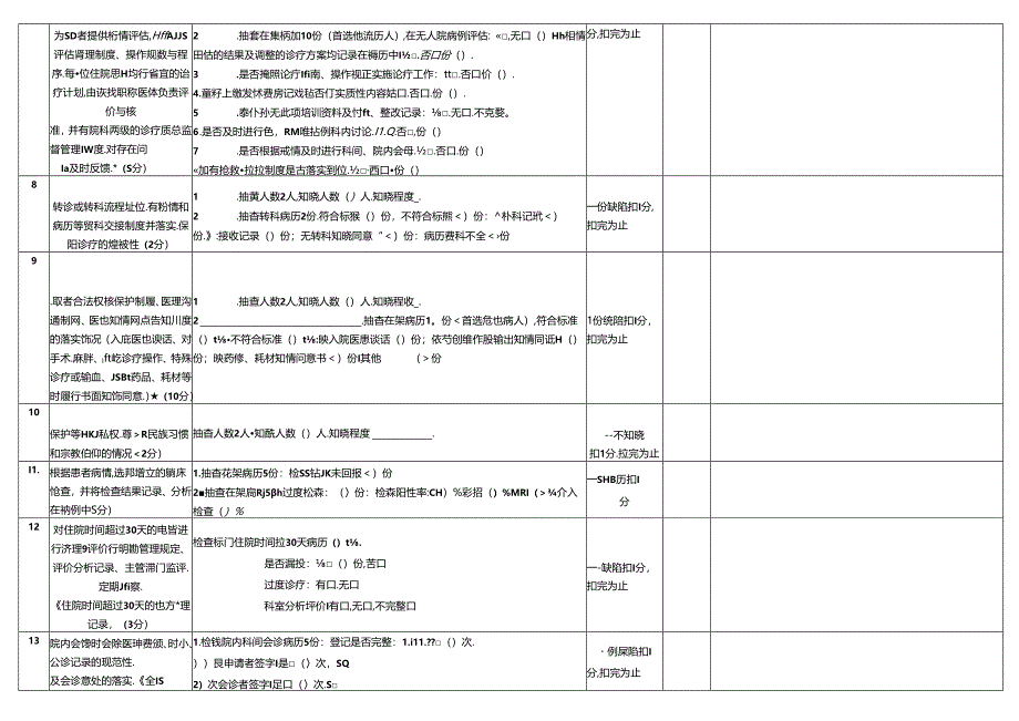 外科系统用表.docx_第2页