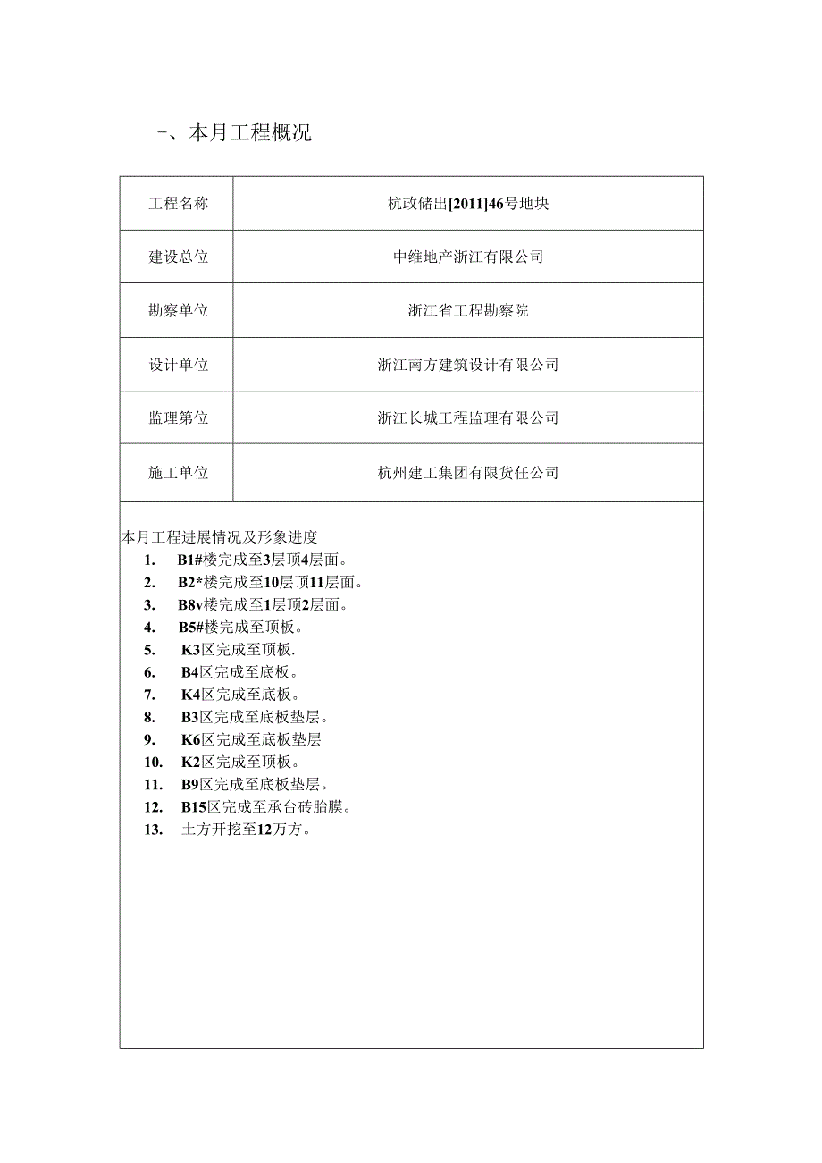 46#地块2017年4月监理月报.docx_第2页