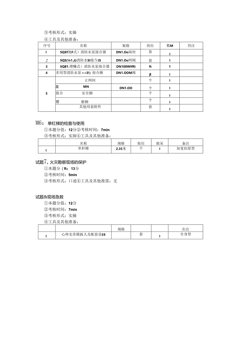 2024年山东省职业技能等级认定试卷 真题 消防安全管理员四级技能考核试卷2考场、考生准备通知单 (5).docx_第2页