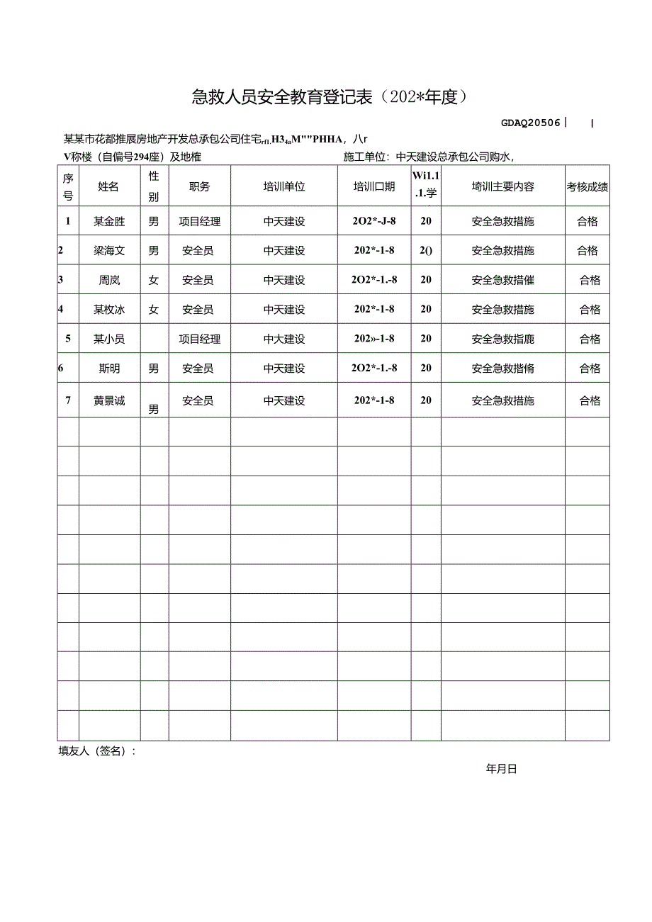 急救人员安全管理登记表.docx_第1页