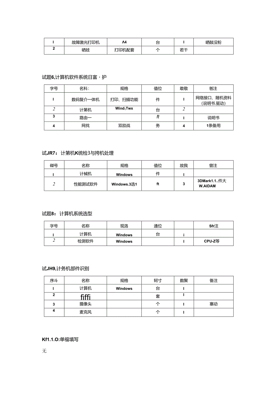 2024年山东省职业技能等级认定试卷 真题 计算机维修工高级实操考场、考生准备通知单A.docx_第3页