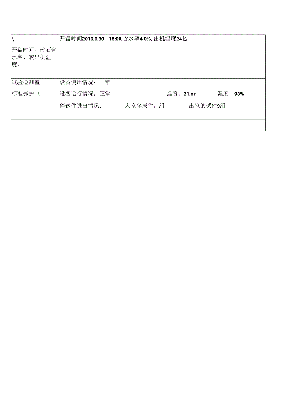 佛山地铁日报6.30.docx_第2页