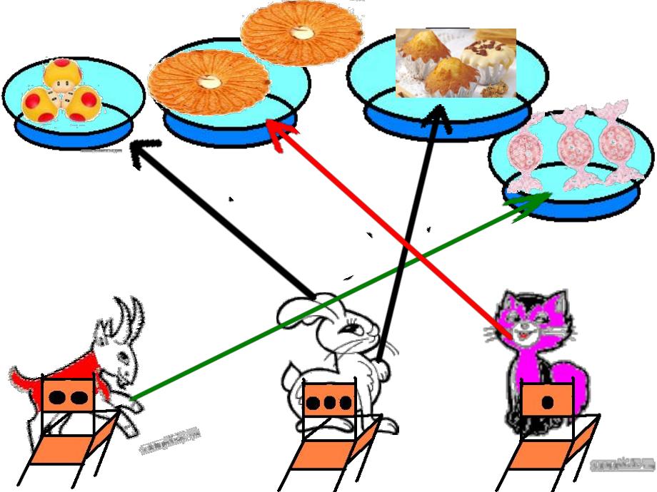 小班数学《小狗请客》PPT课件教案小班数学课件ppt小狗请客.pptx_第3页