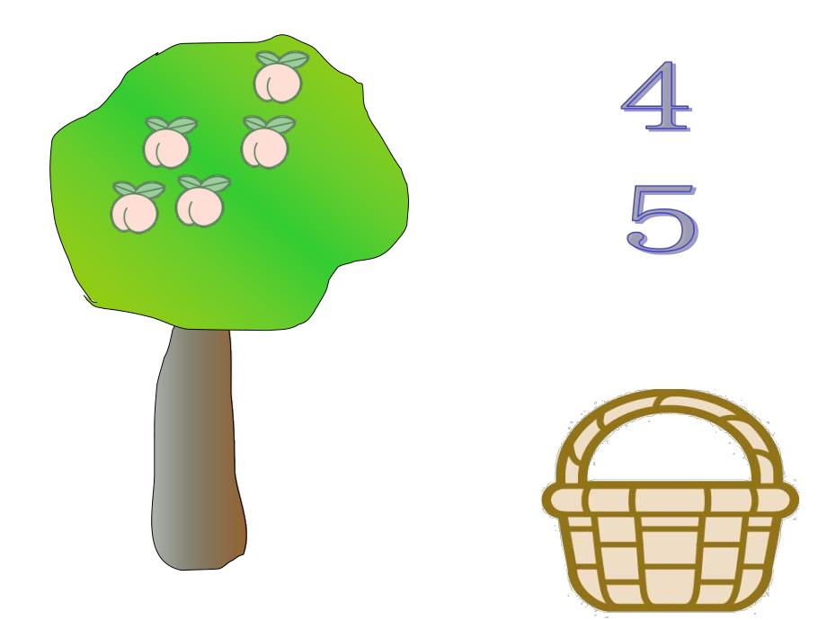 小班数学《认识5的形成和实际意义》PPT课件认识5的形成和实际意义.pptx_第3页