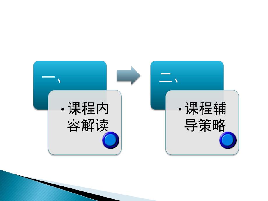 农村幼儿园转岗教师远程培训PPT课件农村幼儿园转岗教师远程培训.pptx_第2页