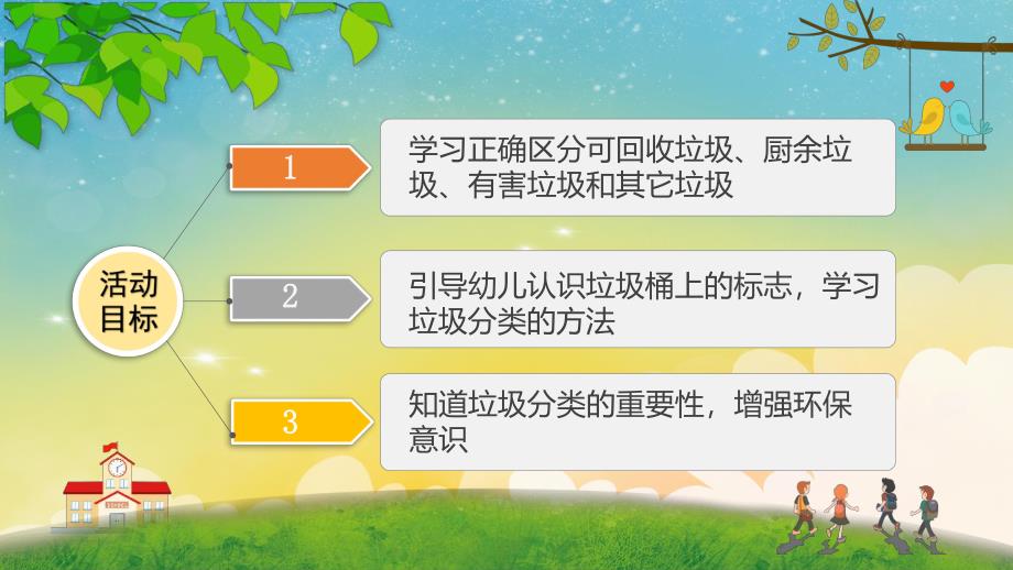 大班社会领域课件《垃圾分类从我做起》PPT课件教案大班社会《垃圾分类从我做起》课件.pptx_第2页