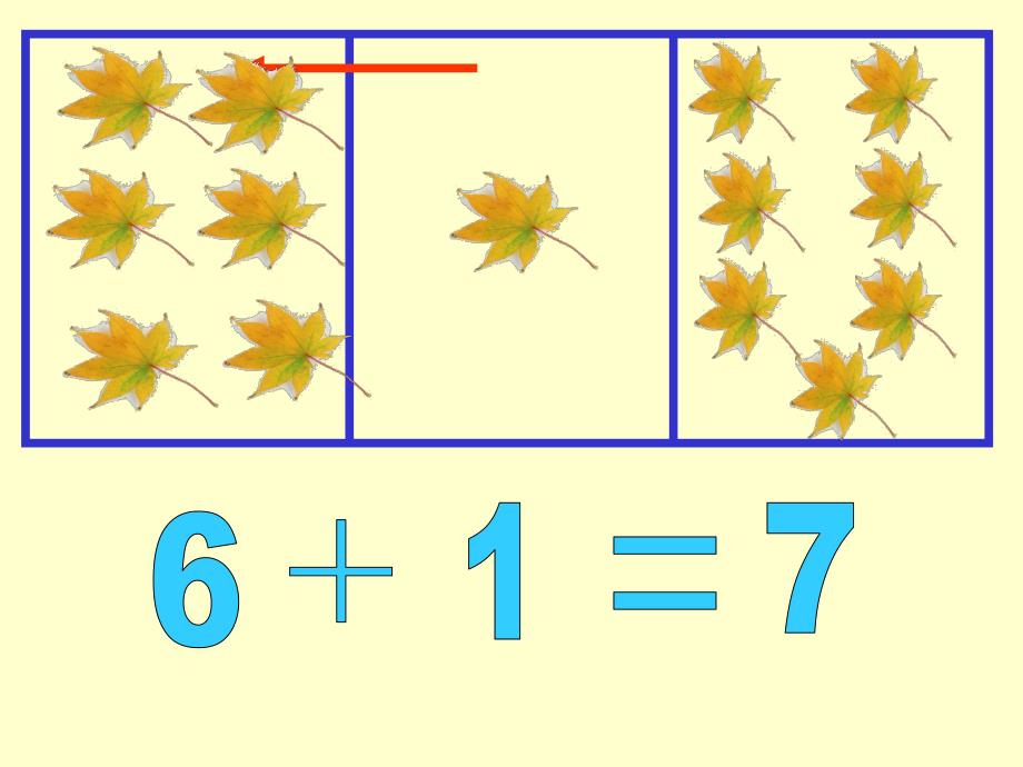 大班数学计算活动《学习7的加法应用题》PPT课件幼儿园大班数学：计算：学习7的加法应用题.pptx_第3页