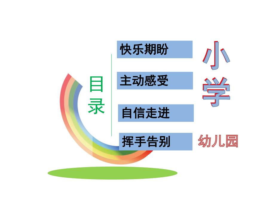 大班社会《我要上一级》PPT课件教案PPT课件.pptx_第2页