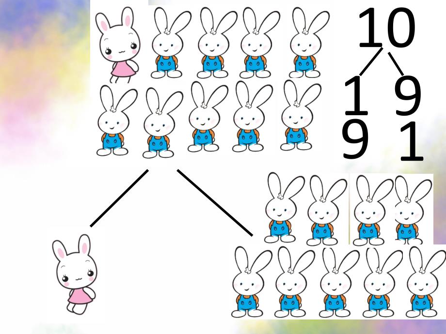 大班数学《10的分解》PPT课件教案大班数学10的分解.pptx_第3页