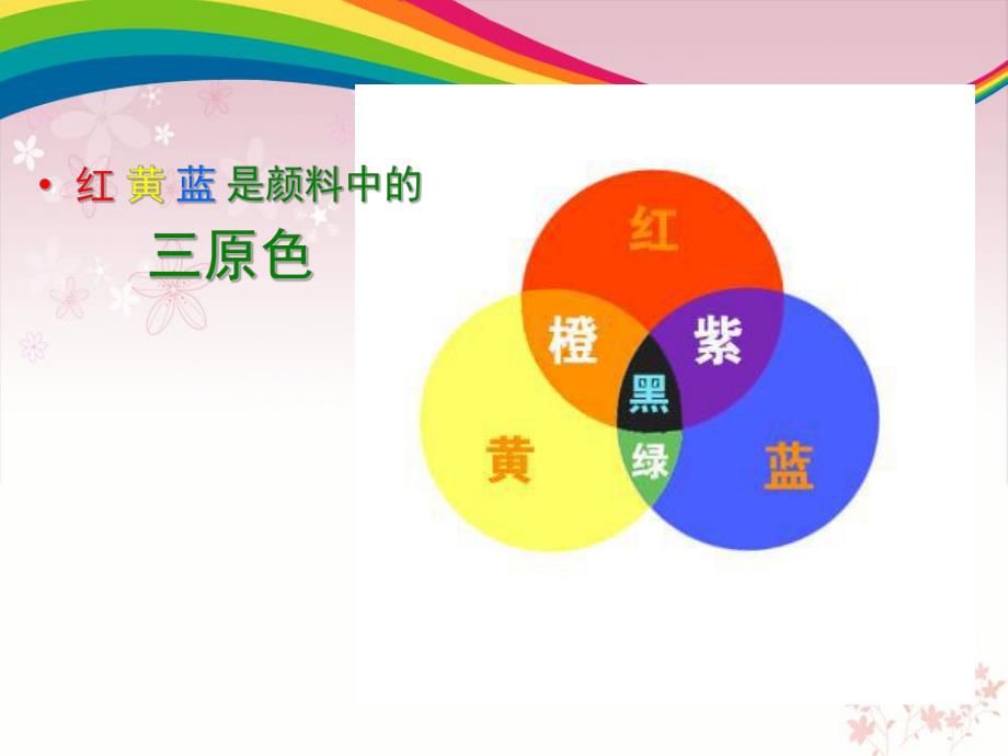 大班美术《流动的颜色》PPT课件《流动的颜色》PPT.pptx_第2页