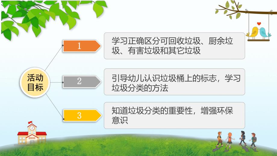 大班社会活动《垃圾分类我先行》PPT课件教案大班社会《垃圾分类我先行》课件.pptx_第2页