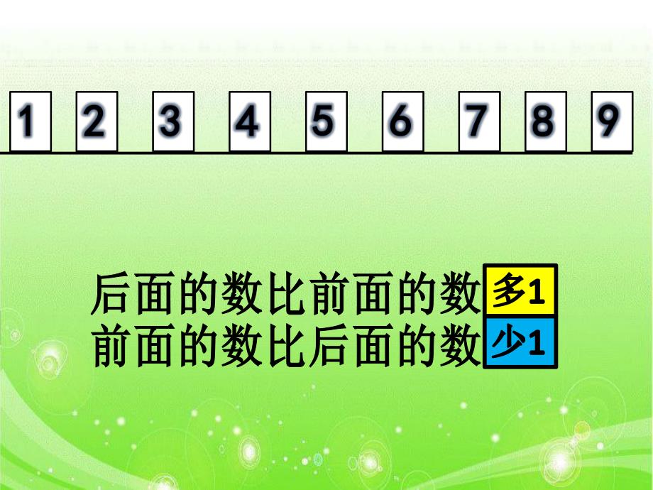 大班科学《相邻数》PPT课件教案微课件.pptx_第3页