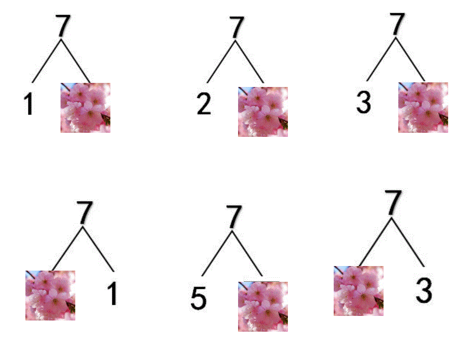 大班数学《8的分解与组成》PPT课件教案8的分解与组成.pptx_第3页