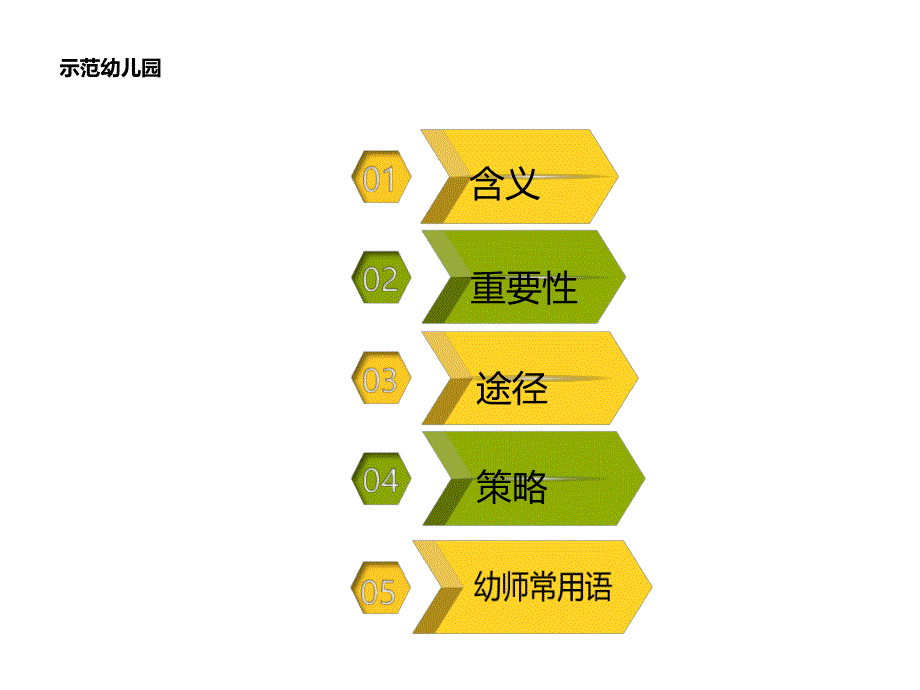 家园沟通技巧PPT课件家园沟通技巧PPT课件.pptx_第2页