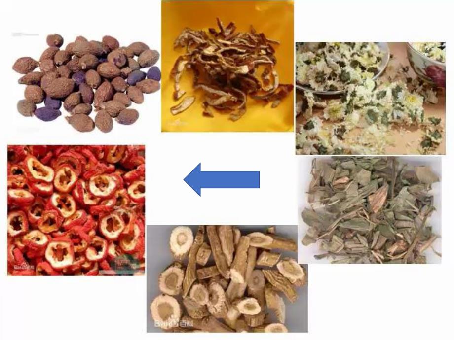 大班科学公开课《神奇的中草药》PPT课件教案大班科学《神奇的中草药》课件.pptx_第3页