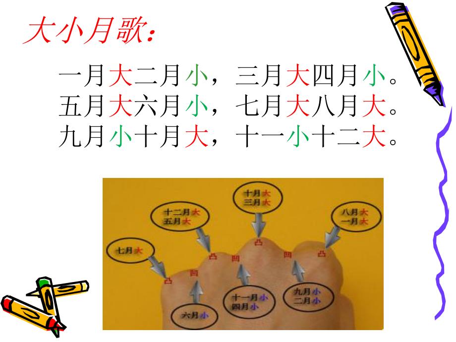 大班科学《我和同伴的生日》PPT课件教案大班科学《我和同伴的生日》.pptx_第3页