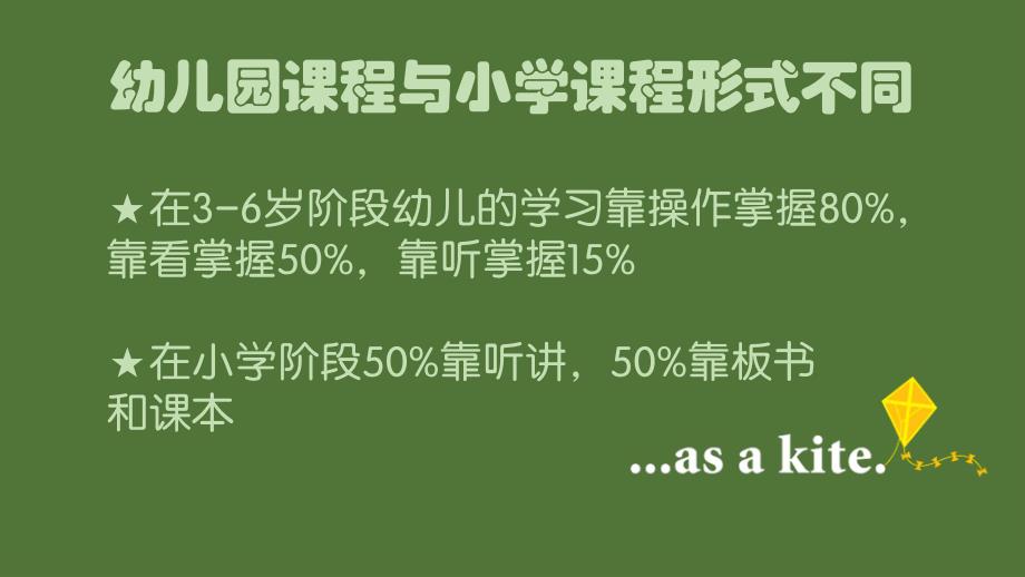 家长会大班幼小衔接PPT家长会大班幼小衔接PPT.pptx_第3页