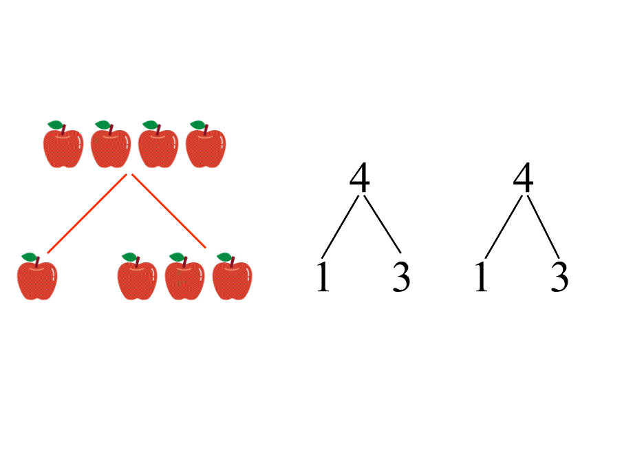 大班数学《2-5的分与合》PPT课件教案大班数学：5以内数的分解组成练习.pptx_第2页