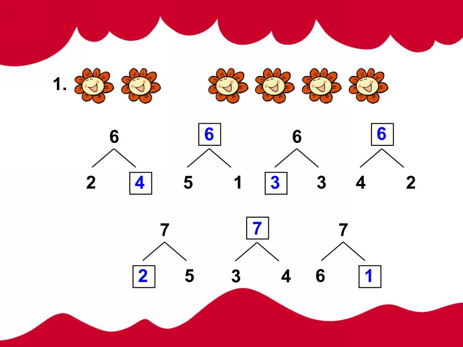 大班数学活动《7的加法》PPT课件教案ppt课件.pptx_第3页