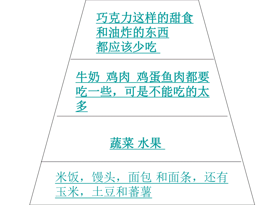 大班健康《健康食谱》PPT课件教案幼儿园大班-健康食谱.pptx_第2页