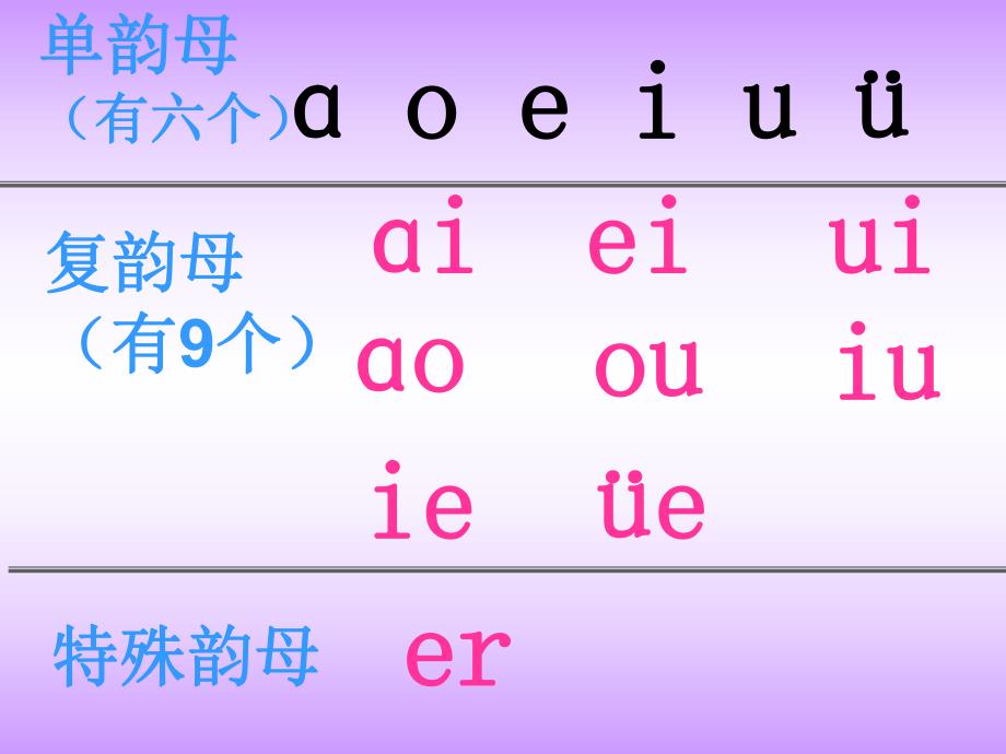 学前班拼音《an-en-in》PPT课件学前班汉语拼音下册an-en-in课件.pptx_第1页