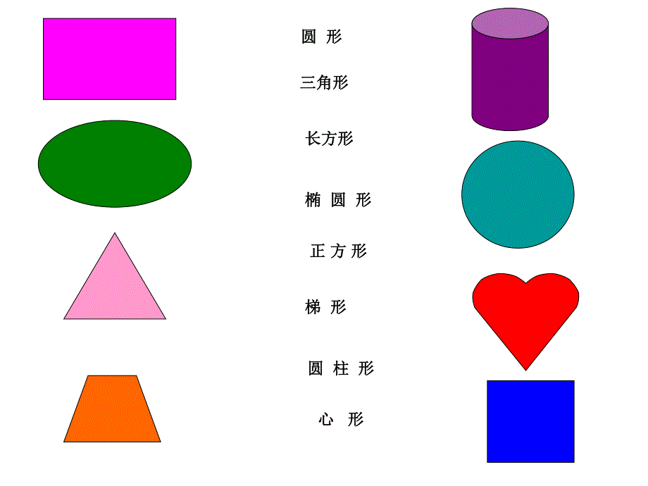 小班数学活动《小朋友识图形幼儿识图》PPT课件ppt课件.pptx_第3页