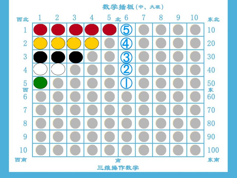 小班数学《数与物的对应1--5》PPT课件.pptx_第2页