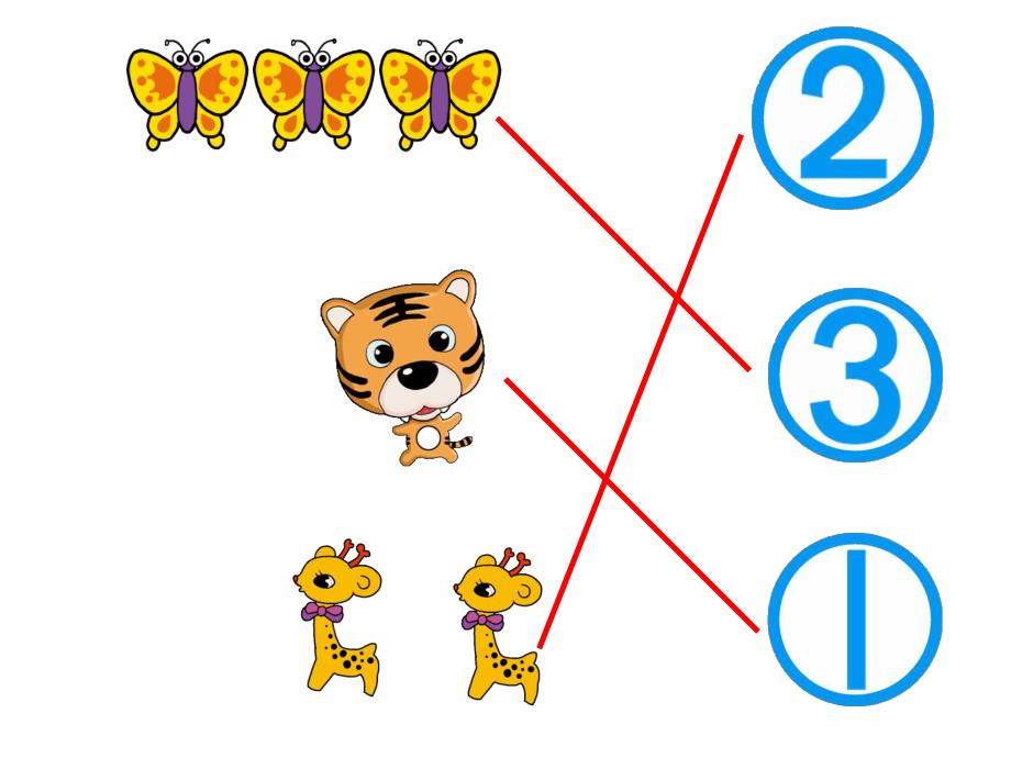 小班数学《数与物的对应1--5》PPT课件.pptx_第3页