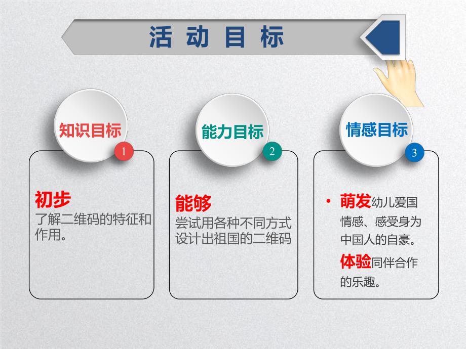 大班社会《祖国的二维码》PPT课件教案大班社会《祖国的二维码》微课件.pptx_第2页