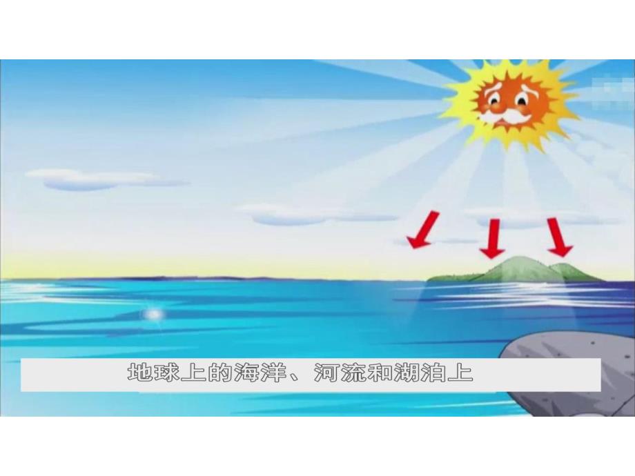 大班科学《雨是怎样形成的》PPT课件教案微课件.pptx_第3页