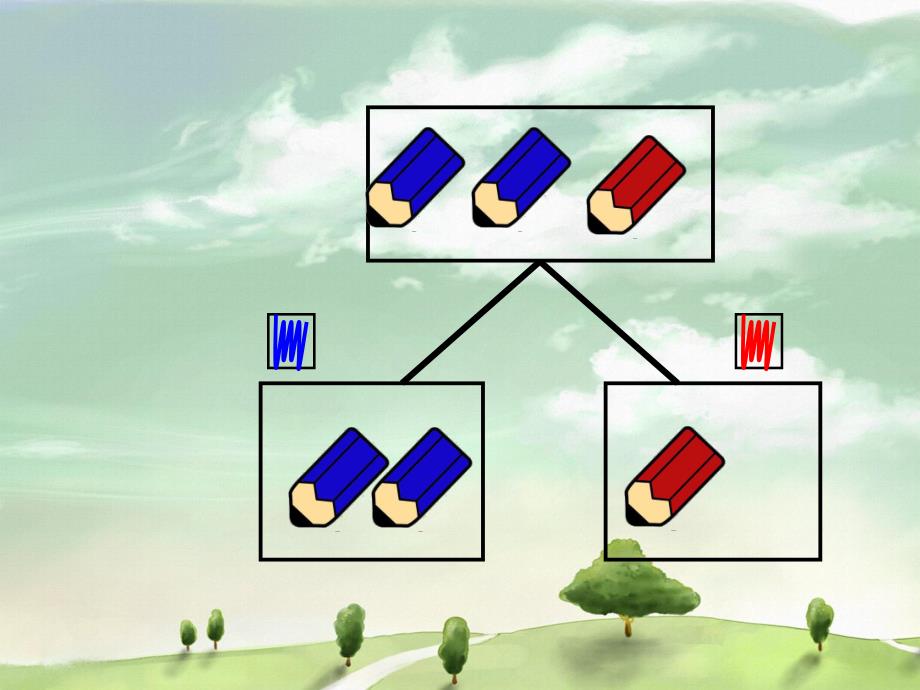 大班数学活动《分一分》PPT课件教案ppt课件.pptx_第3页